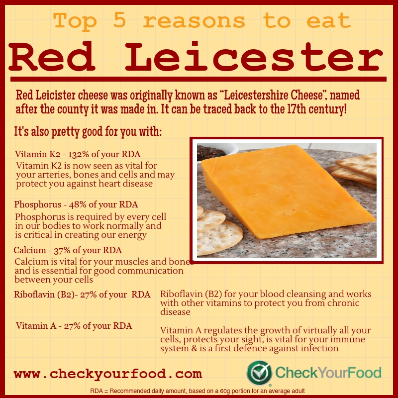 The health benefits of Red Leicester Cheese
