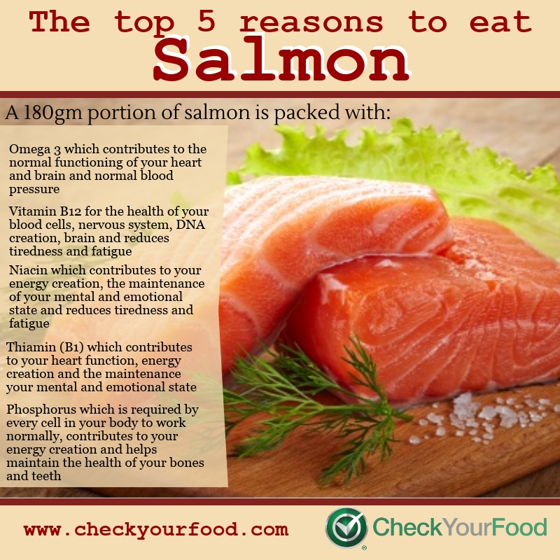 The top 5 reasons to eat salmon