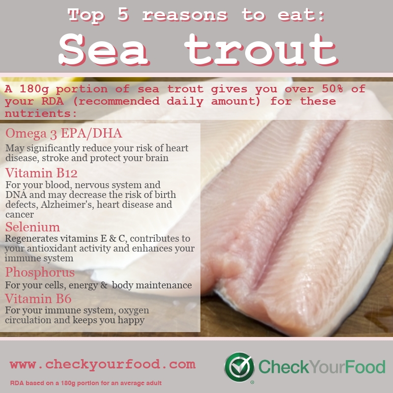 The top 5 health benefits of sea trout