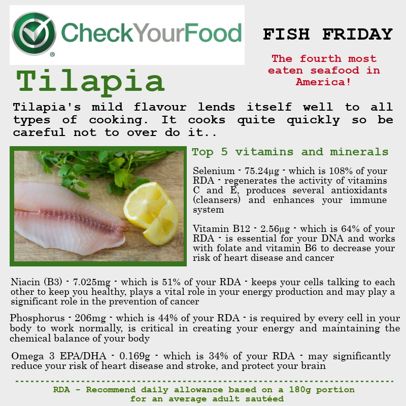 The health benefits of Tilapia