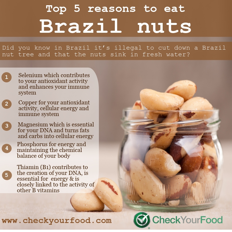 Health benefits of brazil nuts