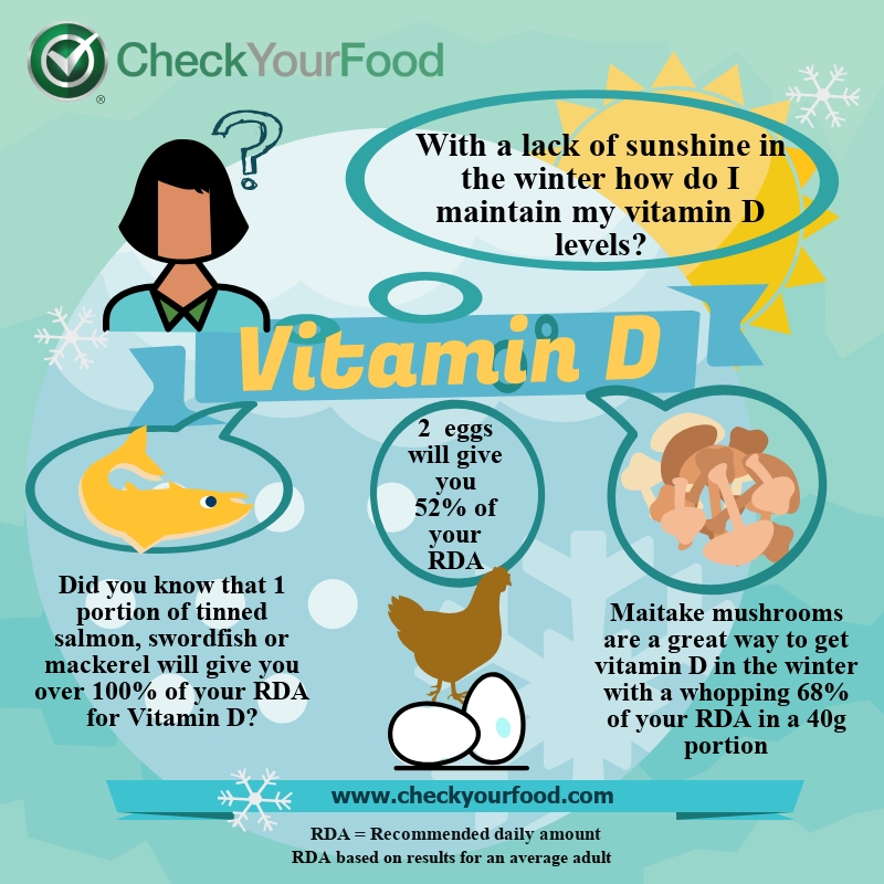 How do I get vitamin D in the winter?