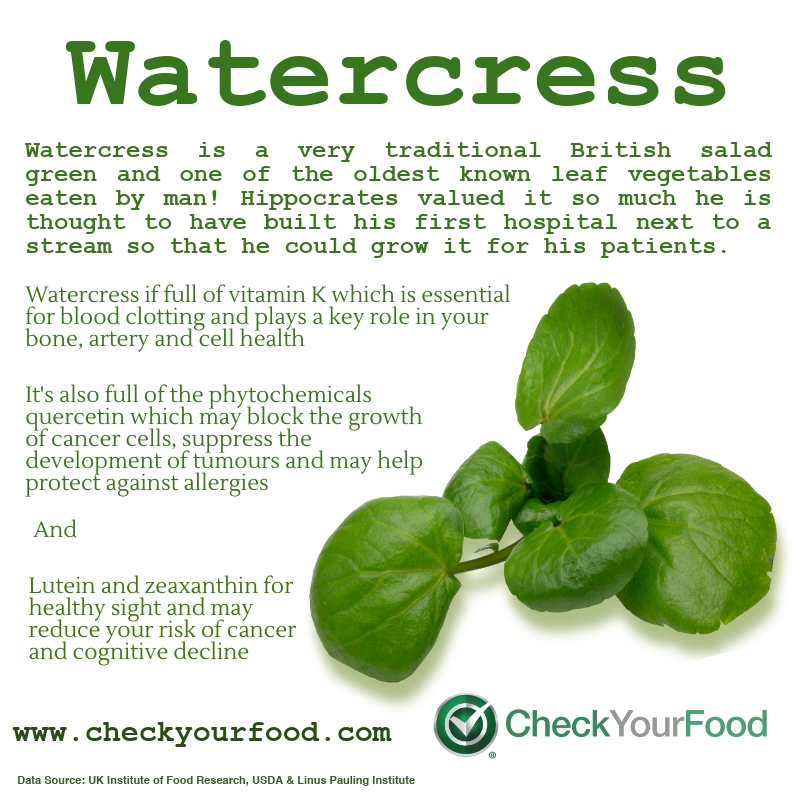 The health benefits of watercress