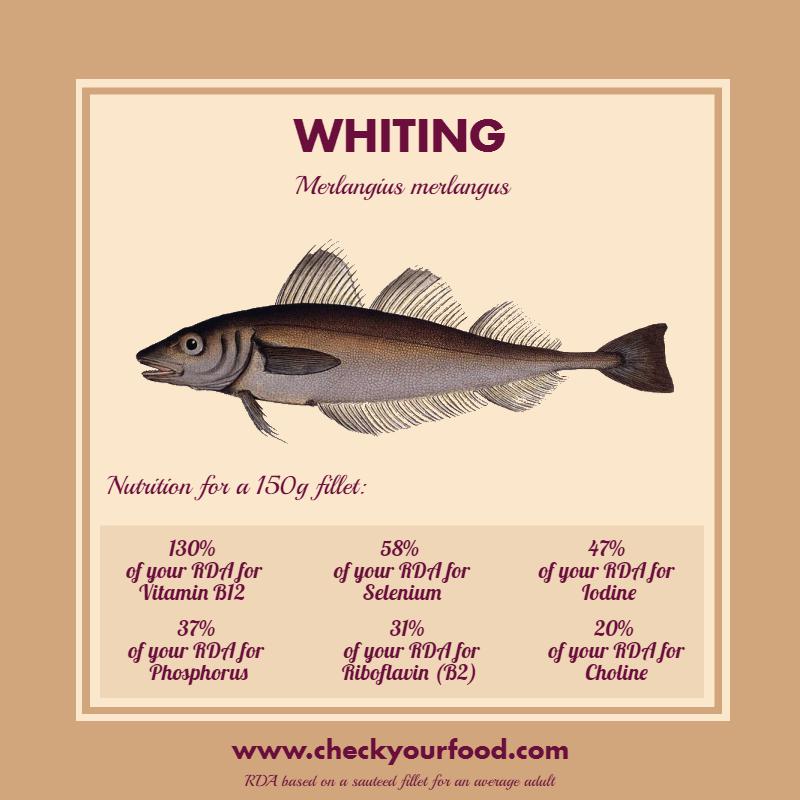 The health benefits of whiting