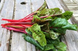 200g/7oz swiss chard, leaves only nutritional information