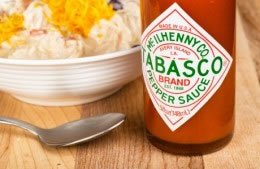 1ml/4 drops of tabasco sauce nutritional information