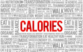 Do you really know what's in a calorie? blog