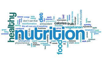 How do you avoid nutritional misinformation? blog